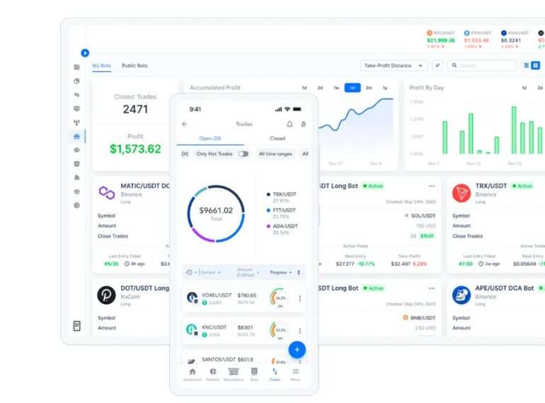 AI-Powered Investing: Why Choose Rise Deltix?